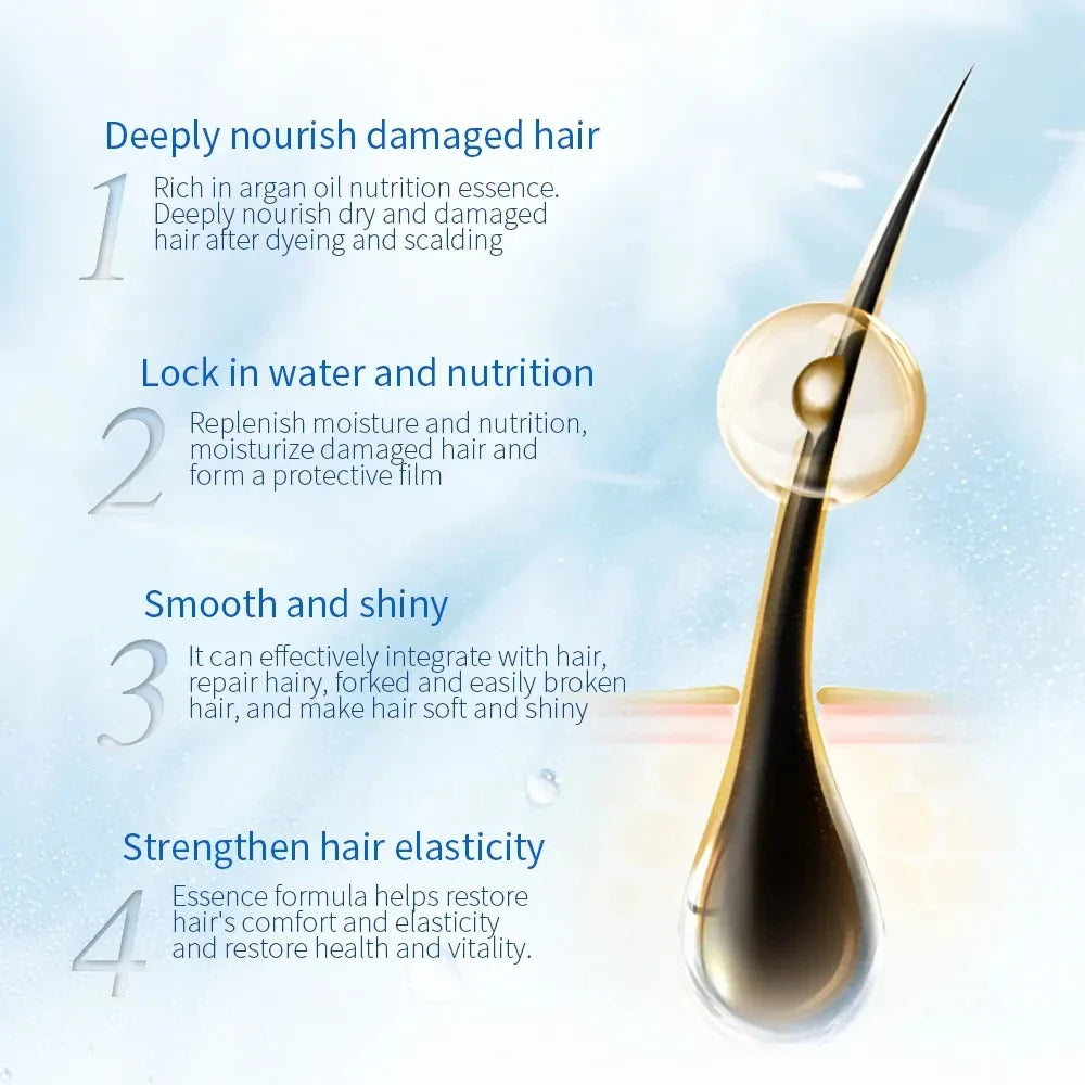 500ml-1000ml Shampoo & Hair Care Set