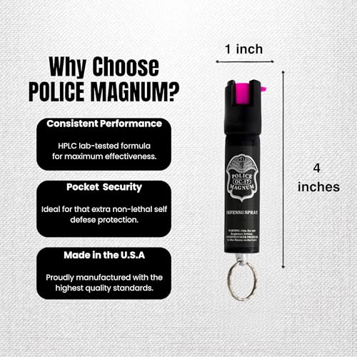 Spray De Pimienta Compacto Con Llavero Para Autodefensa