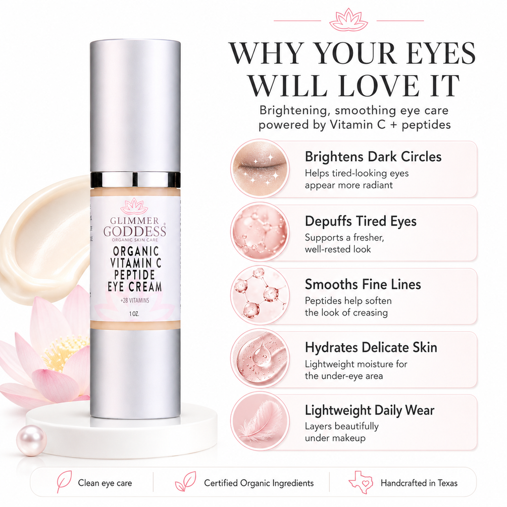 Organic Vitamin C Eye Serum – Peptide Treatment for Dark Circles