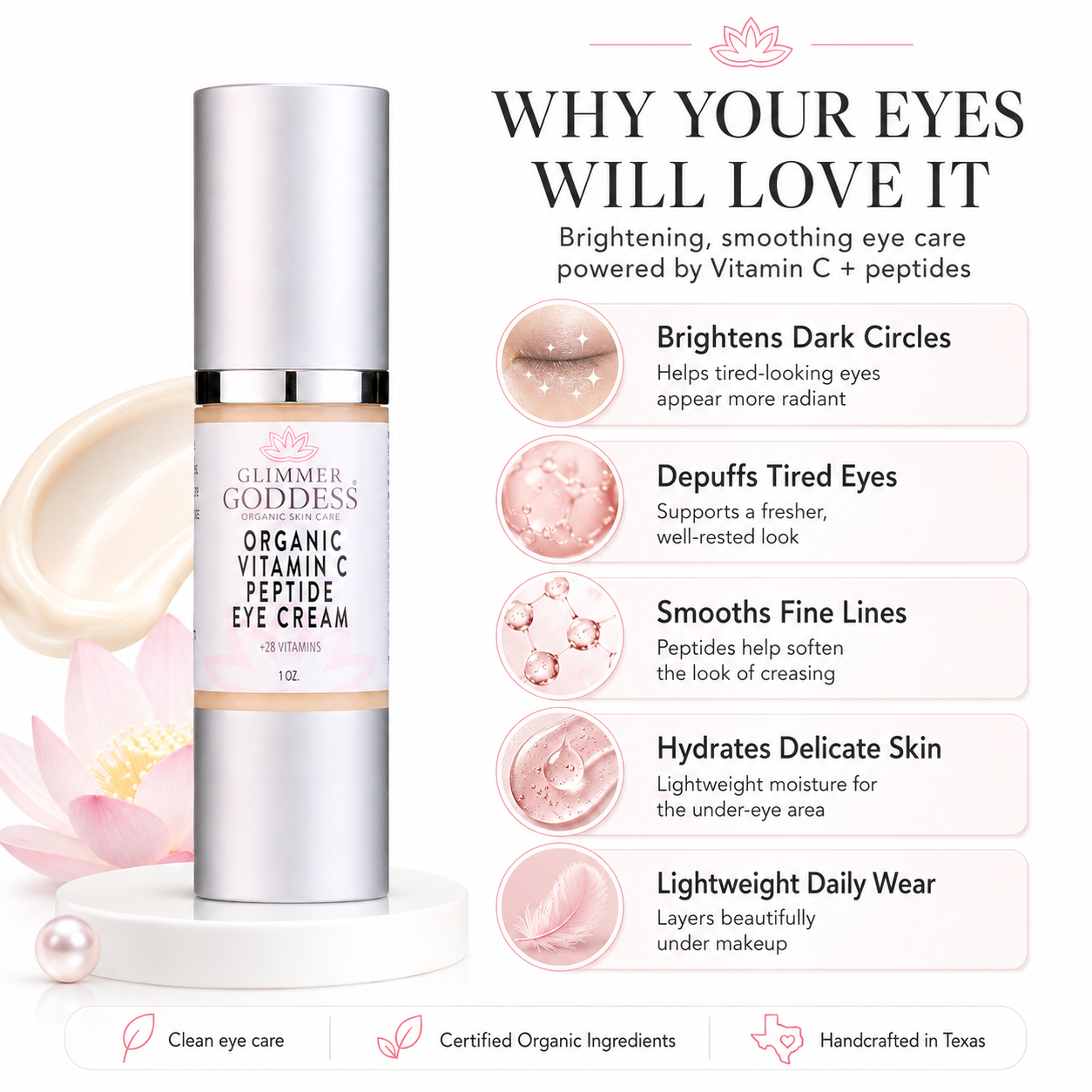 Organic Vitamin C Eye Serum – Peptide Treatment for Dark Circles