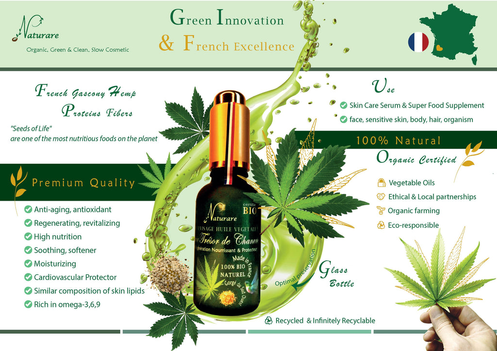 PRO - ELIXIR TRESOR DE CHANVRE BIO - Sérum Huile Végétale, Compléments Alimen-9